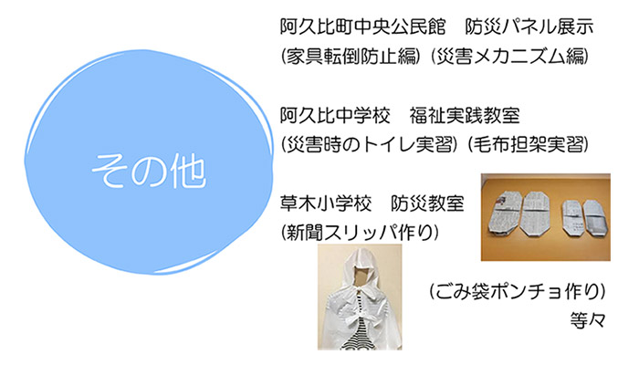 防災ボランティアあぐい